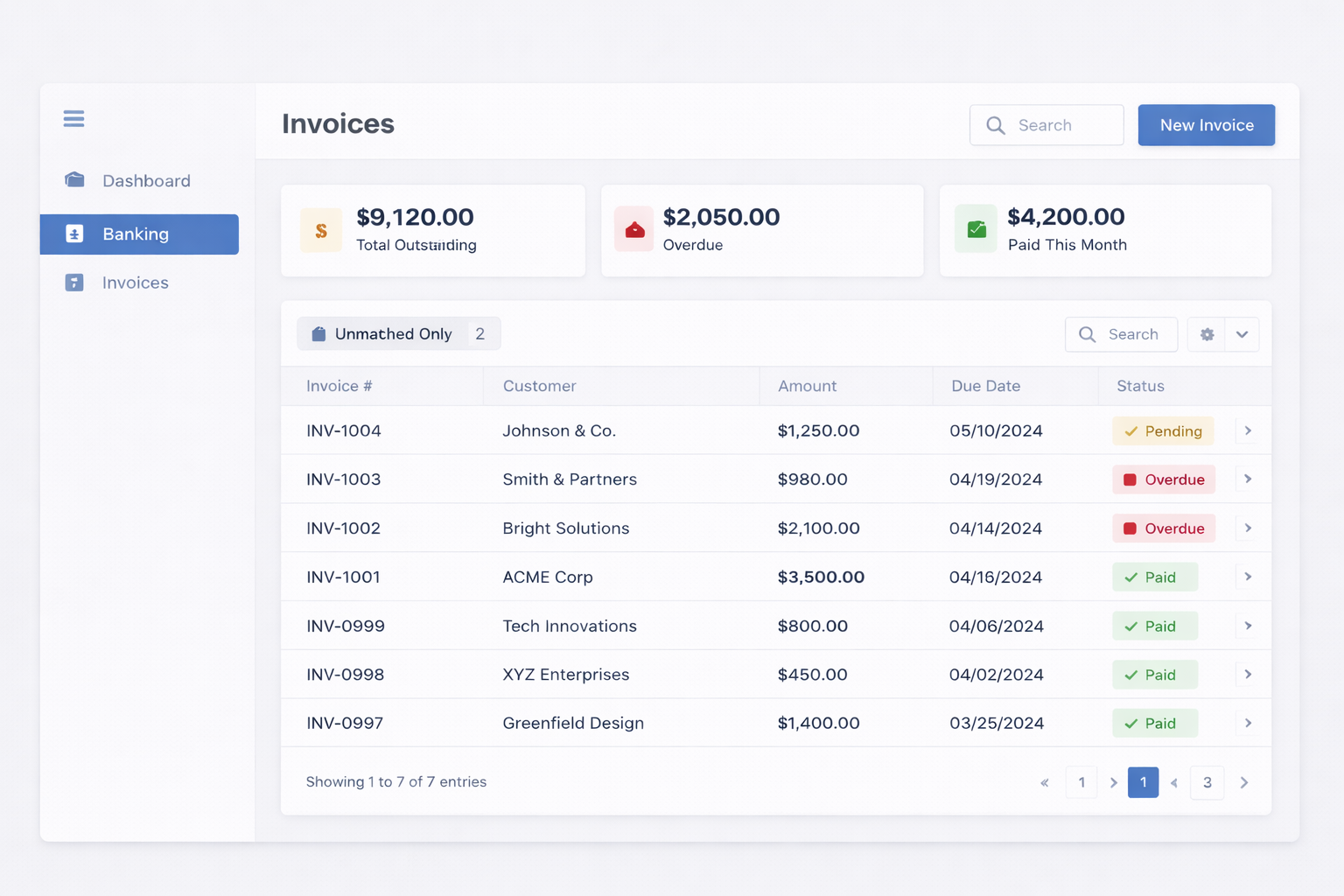 Customer Accounts Receivable